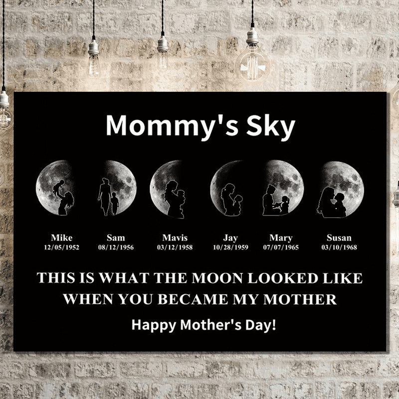 šCustom Moon Phase Art Frame ā A Unique Motherās Day Gift
